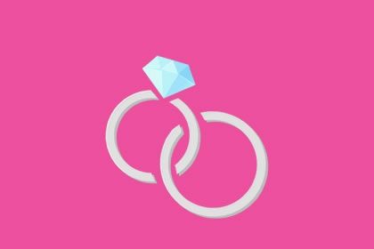2025年农历四月初三是否属于结婚吉日？ 办婚礼合不合适？
