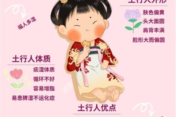 逸气纵横，五行格局揭秘：你的性格解析指南