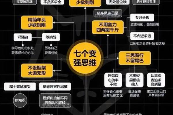 性格解析新视角：揭秘你的五行格局，反而能助你更上一层楼