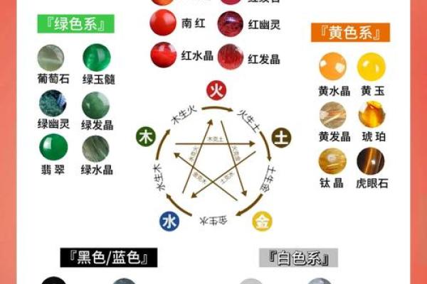 神秘五行格局，揭秘性格的深层秘密与改变之道