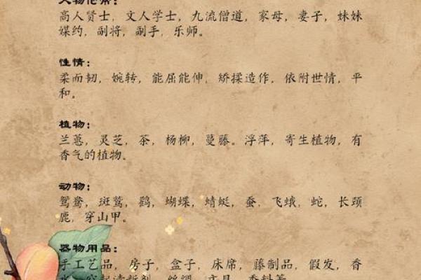 花草五行格局揭秘：如何根据花草辨性格解析？