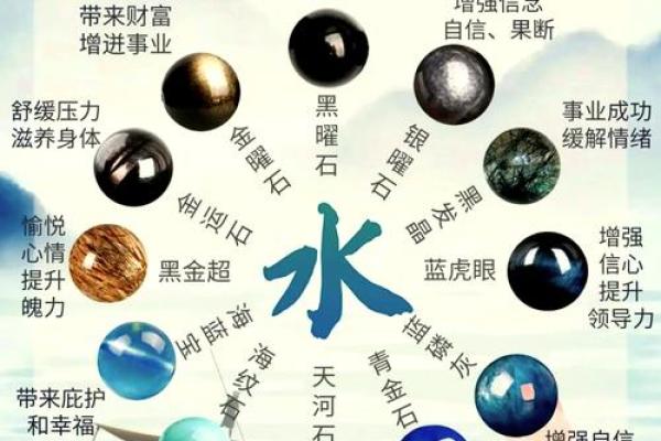 误区大揭秘药物五行属什么，原来可以这样改变性格