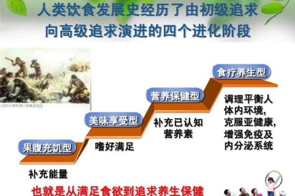各国传统节日如何反映养生与自然的紧密联系~