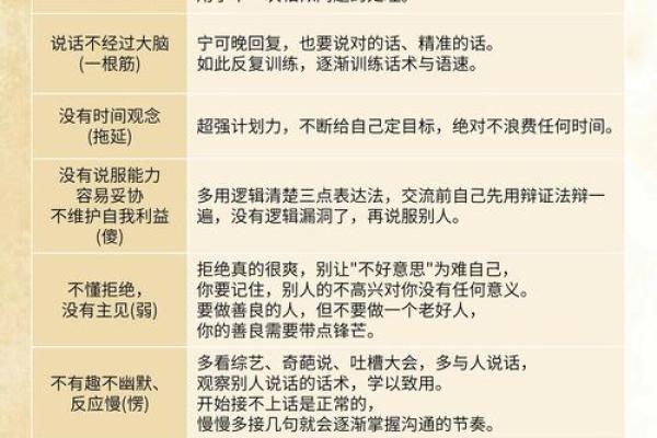 性格解析新视角：五行格局如何影响你的成功与失败？