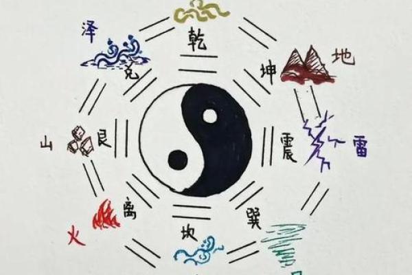 你是否走入了前世命理的误区?揭开命运背后的暗藏玄机 你是否走入了前世命理的误区?揭开命运背后的暗藏玄机