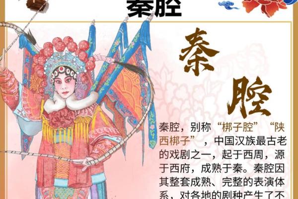 的文化背景与古老的习俗