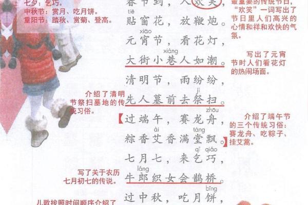 传统节日中的习俗与文化传承