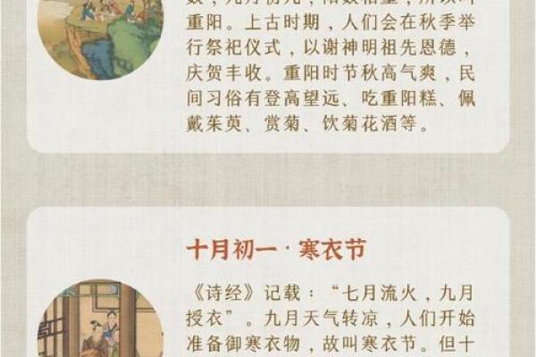 从天文角度解读我国传统节日的起源