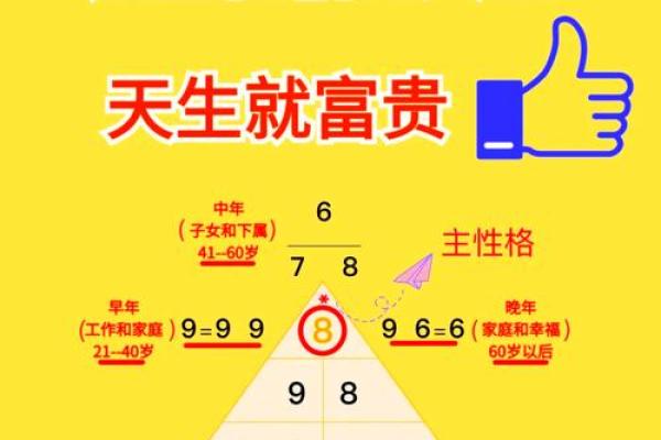 揭秘命运密码:八字中的玄机,如何解锁成功之门 揭秘命运密码:八字中的玄机,如何解锁成功之门