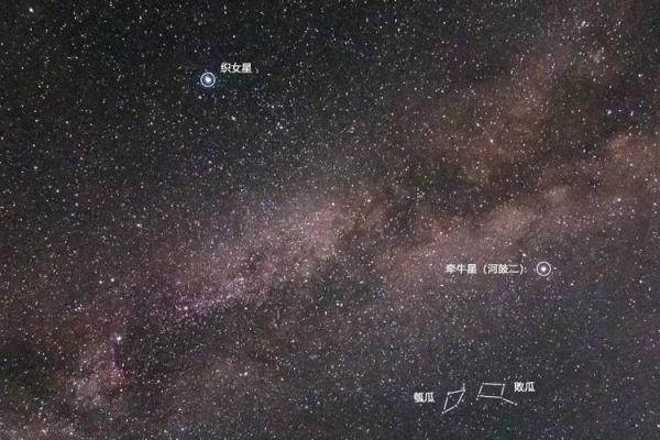从天文角度解析回族重要节日的时间选择