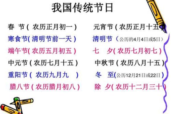 端午节过后，农耕文化中的重阳节为什么不容忽视