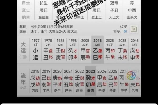 八字命理中的误区:你真的了解如何改变自己的命运吗? 八字命理中的误区:你真的了解如何改变自己的命运吗?
