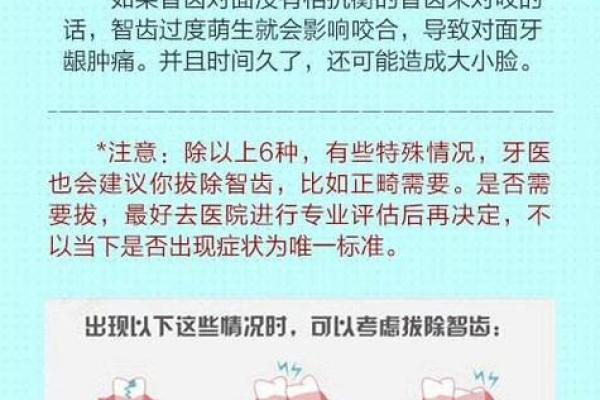 智齿与命理学的深层联系,竟然会影响你的未来 智齿与命理学的深层联系,竟然会影响你的未来
