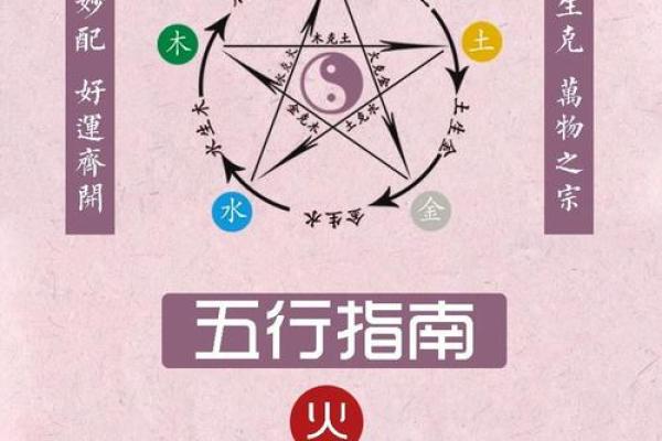 五行格局性格解析：如何找到最适合你的职业方向？