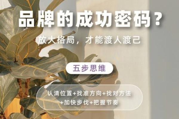 冲字五行格局：揭秘你的性格密码，如何实现人生逆袭？