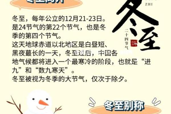 冬至的农耕智慧与现代生活的相通