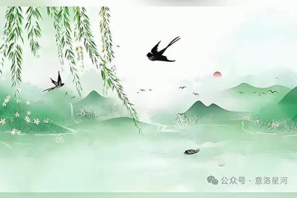 的天文现象与古代农耕的巧妙联系