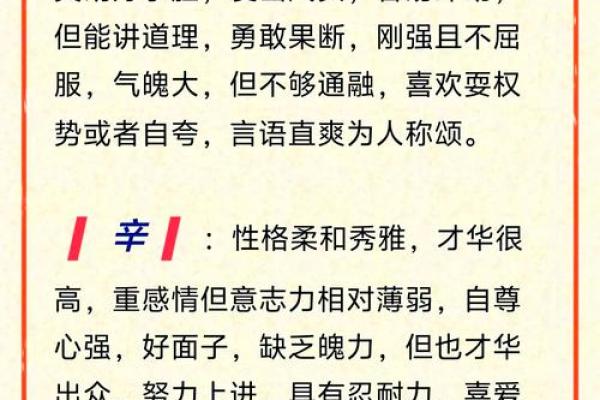 五行格局揭秘：揭秘你的性格密码，助你职场如鱼得水