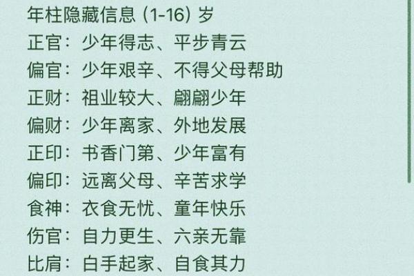 命运中的暗藏玄机，八字如何帮你找到出路