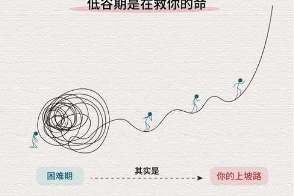 命理配对的误区：你可能一直在走错路