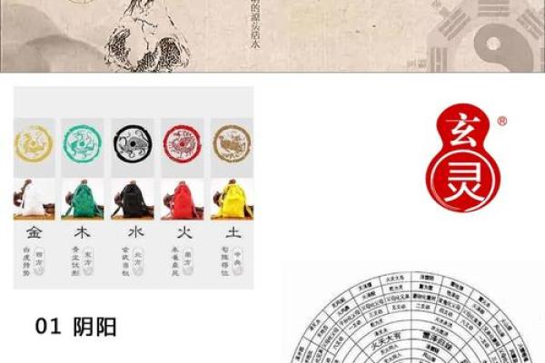 性格解析新视角：五行格局下的你，原来是这样的人