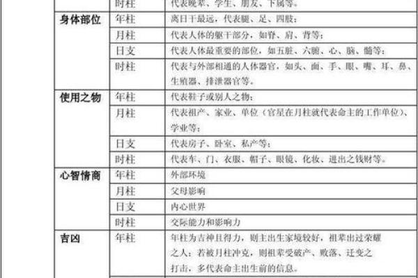 清羽民间盲派命理中的暗藏玄机:你是否陷入了命运误区? 清羽民间盲派命理中的暗藏玄机:你是否陷入了命运误区?