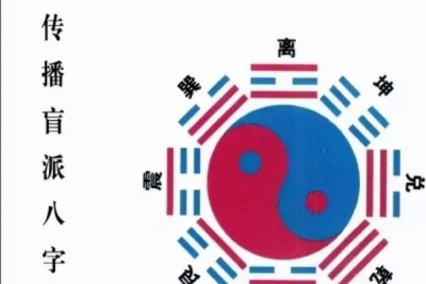 清羽民间盲派命理中的暗藏玄机:你是否陷入了命运误区? 清羽民间盲派命理中的暗藏玄机:你是否陷入了命运误区?