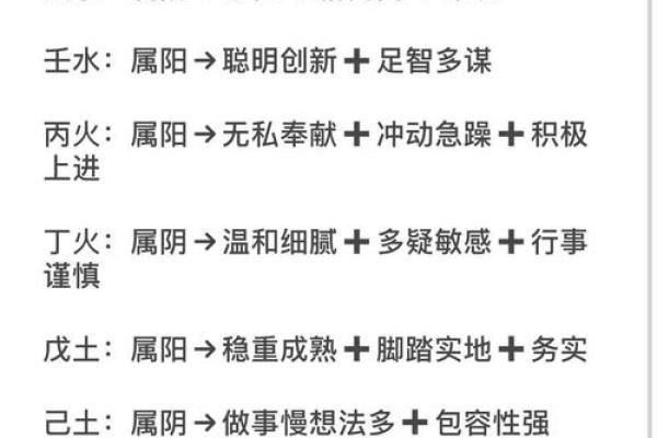揭秘1987年五行格局：你的性格密码与如何改变运势