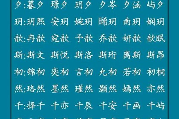 璟字五行误区大揭秘：颠覆传统，你的性格反而更强大