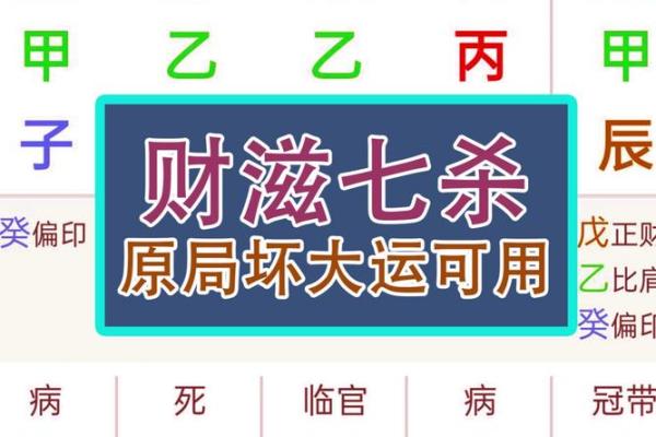 五行格局大揭秘：免费查询，揭开你的性格命运之谜
