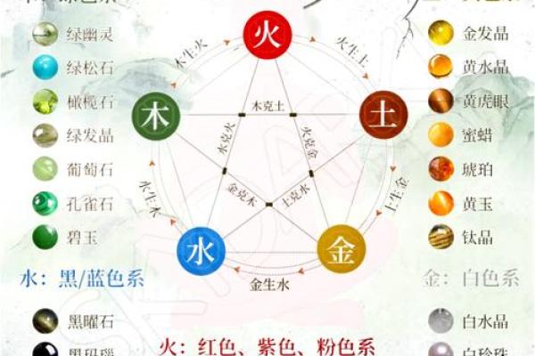 五行格局揭秘：邓氏如何发挥金水相生，成就非凡性格？
