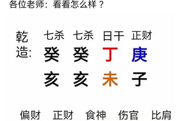 颠覆命运：卯方位能帮你避开人生中的大坑吗？