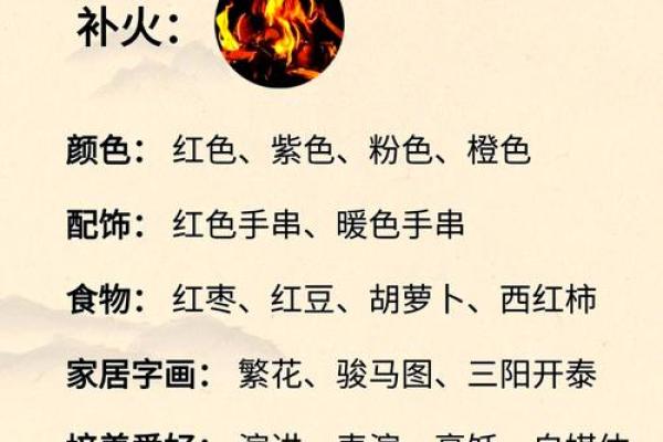 五行格局揭秘：如何通过调整命理提升人生运势，别再忽视这些误区