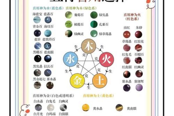 性格解析五行篇:揭秘你的内在五行格局 性格解析五行篇:揭秘你的内在五行格局