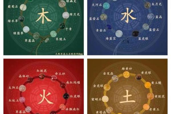 五行格局揭秘:手串如何揭示你的性格密码? 五行格局揭秘:手串如何揭示你的性格密码?
