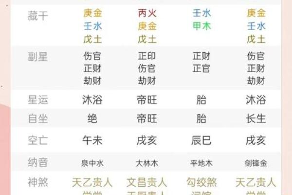 五行格局升级指南:晓五行教你如何提升个人魅力 五行格局升级指南:晓五行教你如何提升个人魅力