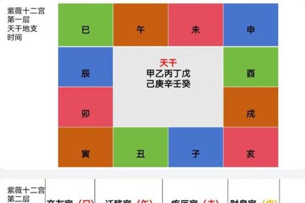 五行格局之权字密码：如何改变命运，解锁性格潜能？