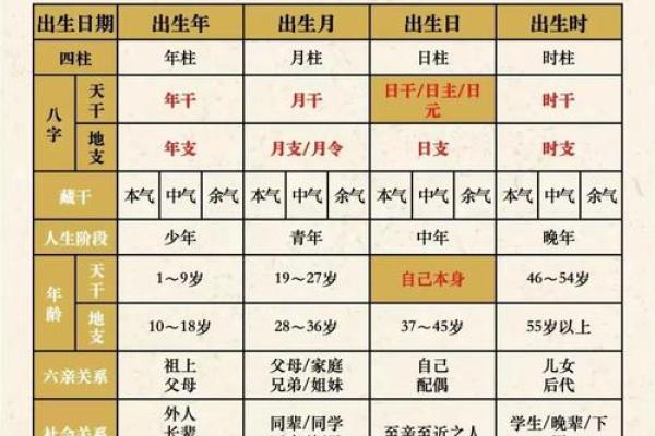 五行格局之权字密码：如何改变命运，解锁性格潜能？