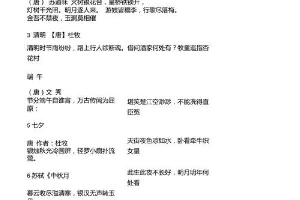 从古诗词看传统节日的文化传承与变迁