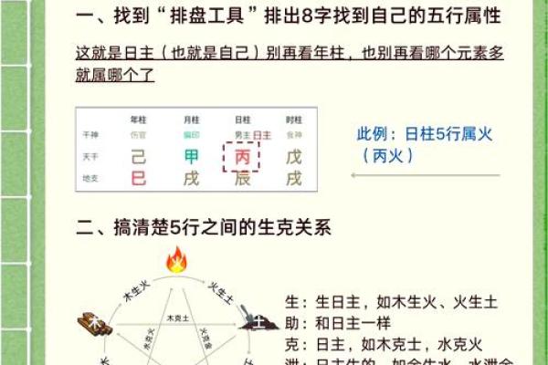 性格解析新视角:揭秘电脑五行格局的误区与颠覆 性格解析新视角:揭秘电脑五行格局的误区与颠覆