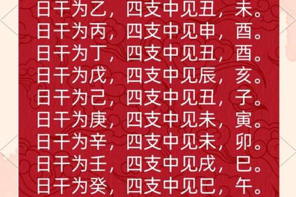 午月命理与命运密码：你竟然忽视了改变命运的关键！