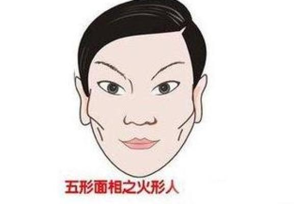 倍字五行性格解析：反而这些特点让你更受欢迎