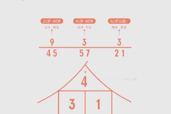 解锁性格秘密:齐字五行格局,揭开你的性格密码之门 解锁性格秘密:齐字五行格局,揭开你的性格密码之门