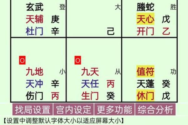 五行格局中的骐之奥秘：揭秘如何打造完美人生格局