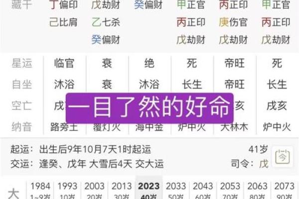 八字命理不为人知的真相，王吉海如何破解命运密码？