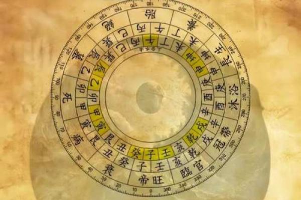 天干地支命理中的命运密码：你是否误解了自己的八字命运？