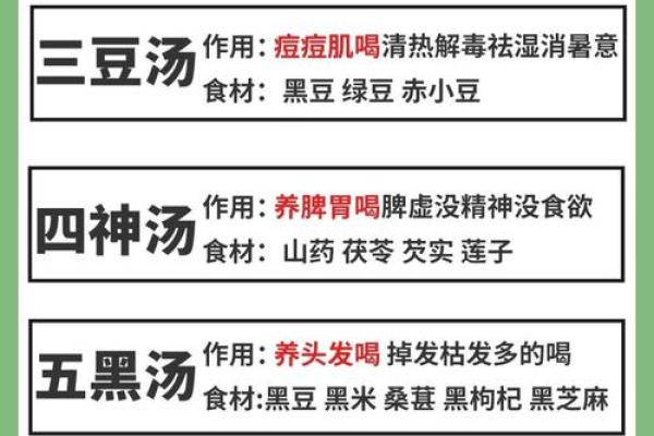的传统饮食：夏季清凉食谱推荐