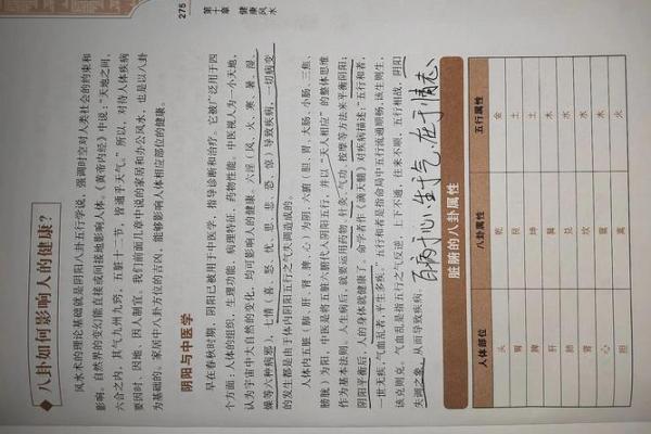 如何利用王俊凯的八字命理，揭开命运的真正奥秘？