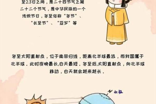 冬至节气背后的天文奥秘与养生智慧