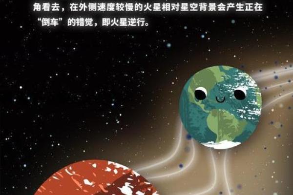 的节日与天文现象的完美融合